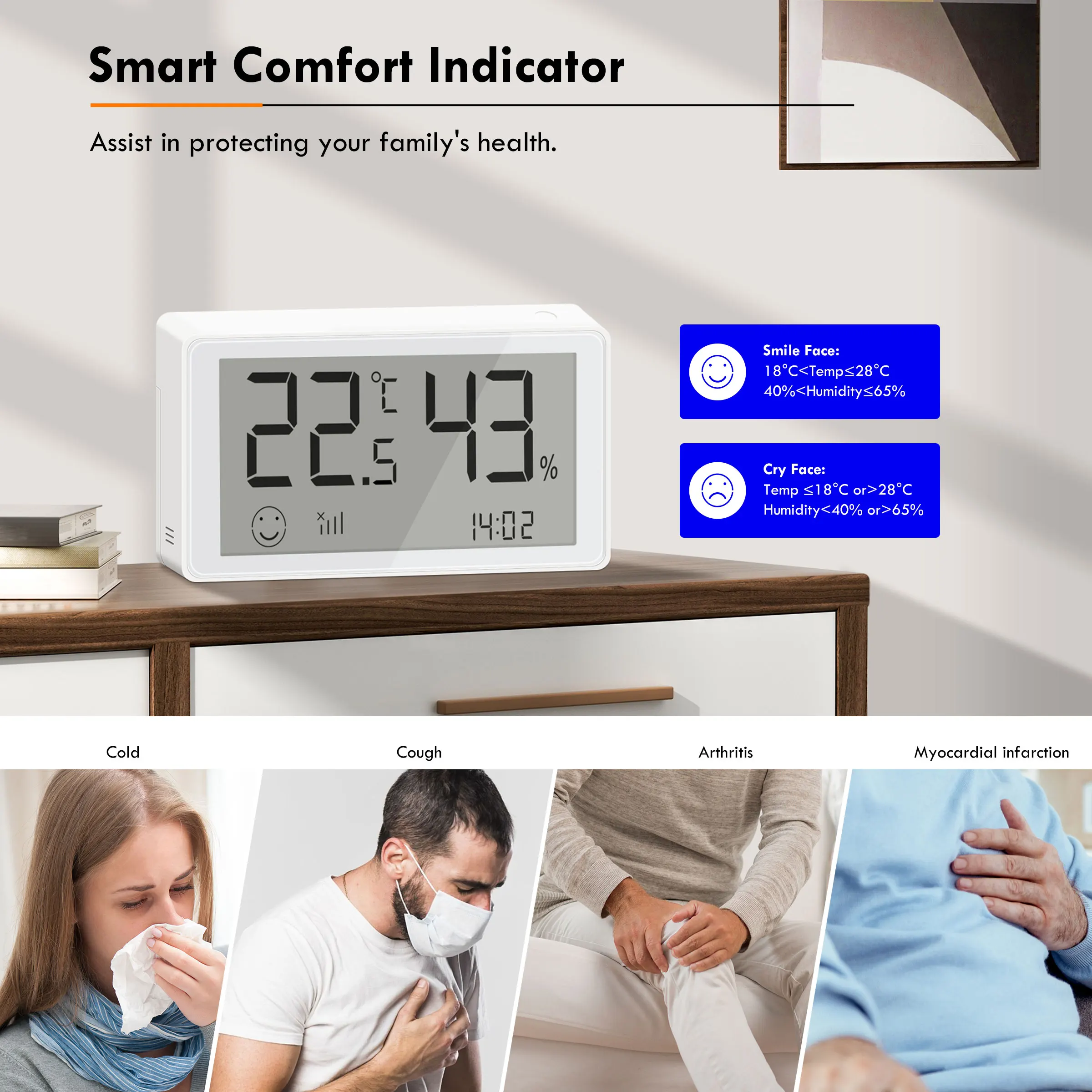 GIRIER Tuya ZigBee Smart Temperature Humidity Sensor Indoor Thermometer Hygrometer Battery-Powered Works with Alexa Hey Google