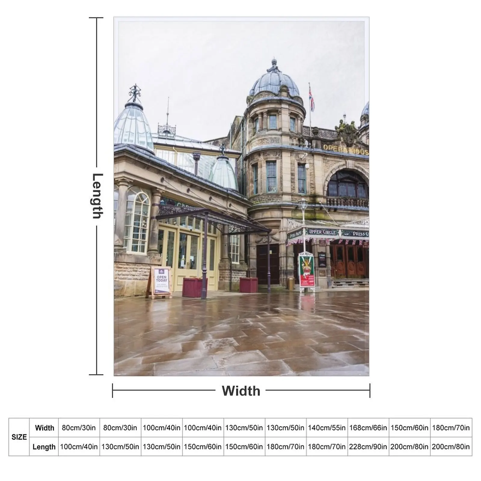 Buxton Opera House, Derbyshire, England Throw Blanket couch cozy soft plush fuzzy picnic outdoor blanket