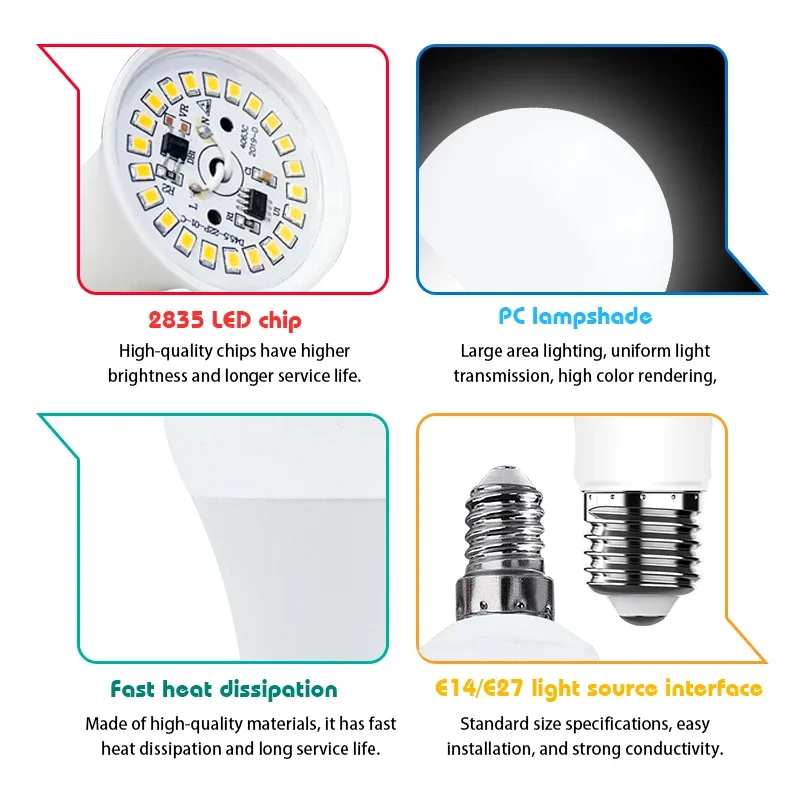 Imagem -03 - Lâmpadas Bulbo Led de Alto Brilho E27 E14 3w 6w 9w 12w 15w 18w 20w 24w ac 220v Iluminação Interior