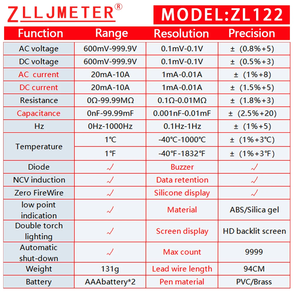 ZLLJMETER Digital Multimeter Transistor Smart Testers 9999 Counts True RMS Auto Electrical Resistance Capacitance Meter Temp