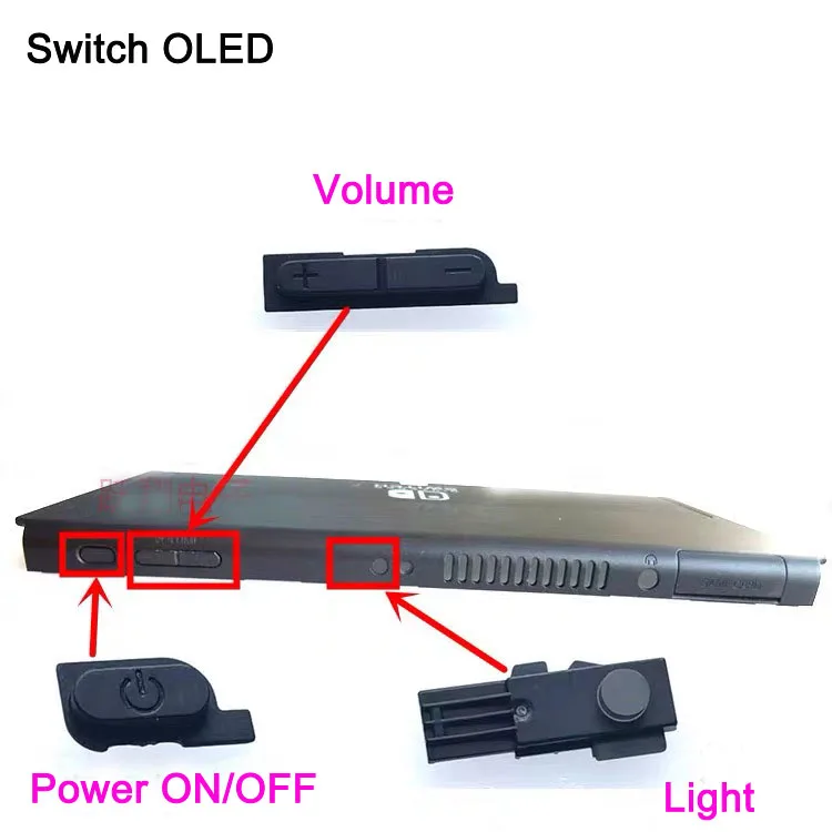 Switch On Off Switch: A Melhor Solução para o Seu Console Switch OLED