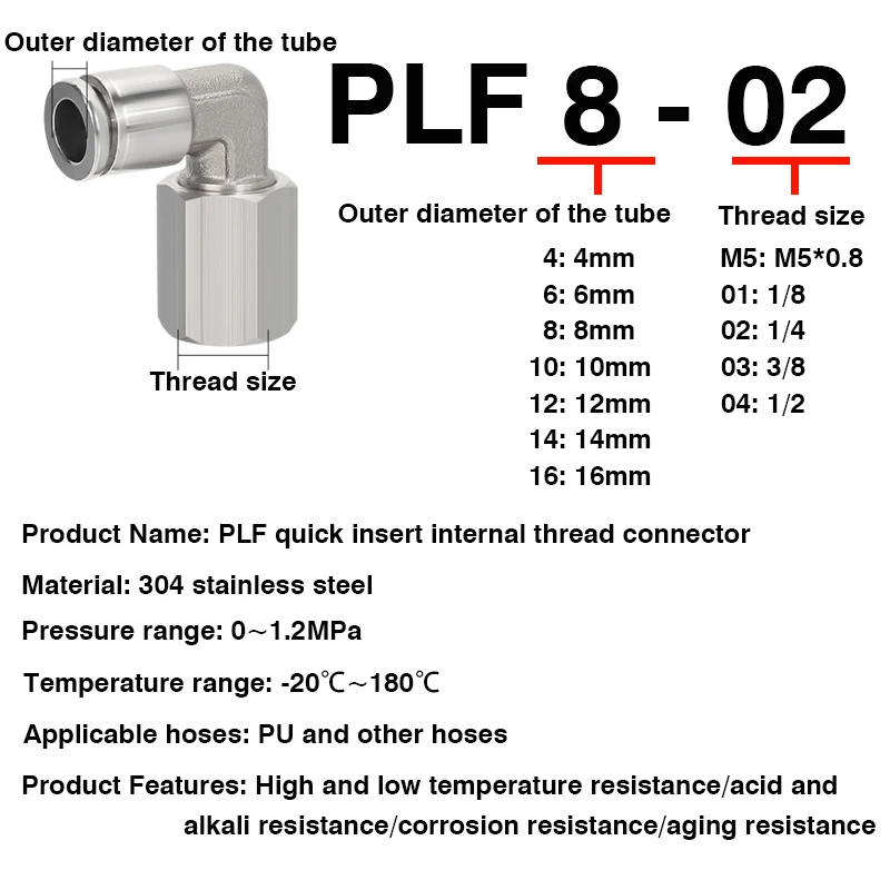 5/10/50/100PCS 304 stainless steel internal thread bending quick connector PLF4/6/8/10/12/14/16-M5/01/02/03/04