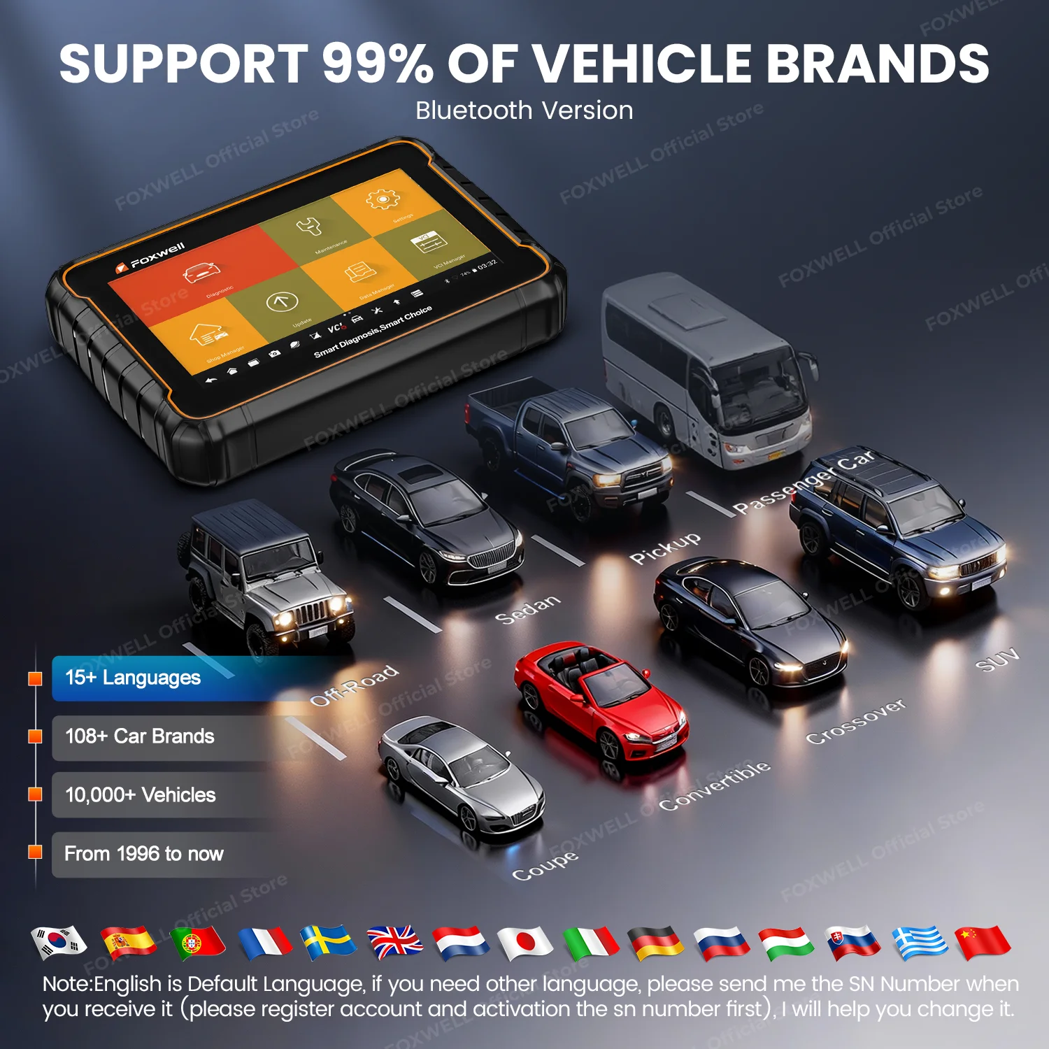 FOXWELL GT60 OBD2 Automotive Scanner Professional All System Bi-directional Control All System 24 Reset OBD Car Diagnostic Tool