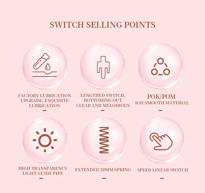 Kailh Linear CP PRO Tastaturschalter Butterfly Love Dance MX Smooth Extended Long Spring Speed Switch – Detail 3