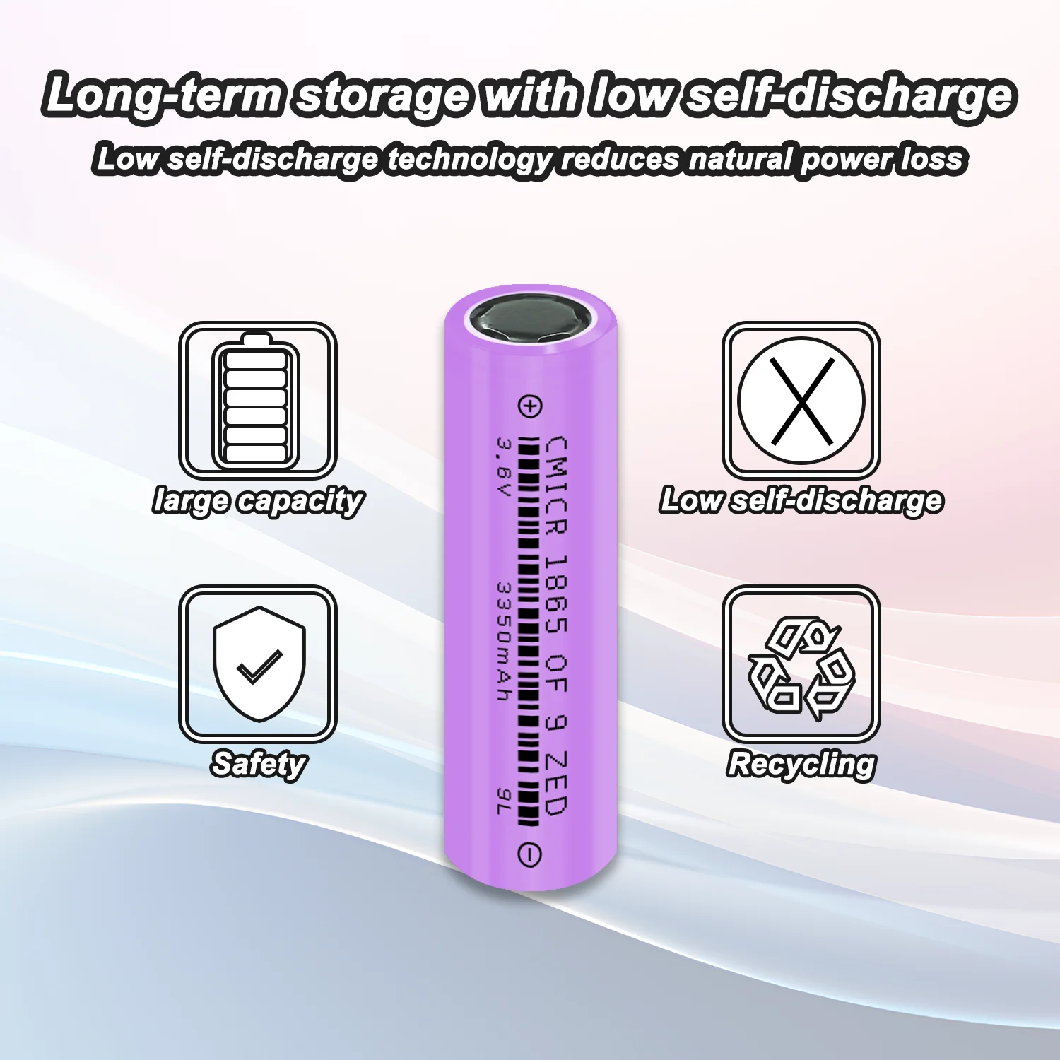 New 18650 3350mAh Lithium-Ion Rechargeable Battery Grade A 1200+ Cycle Life for Power Bank Torch Bicycle No Tax&Vat