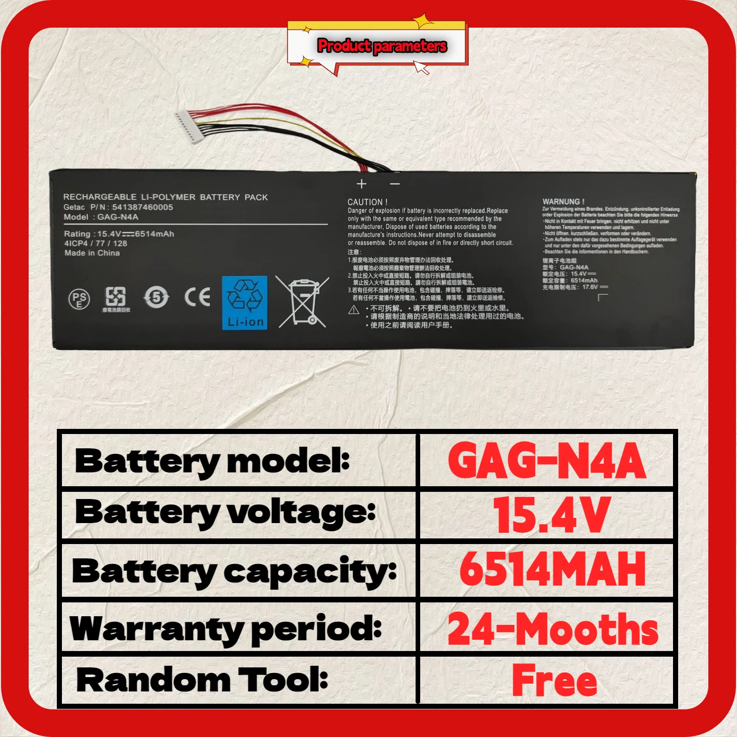 Wholesale And Retai…