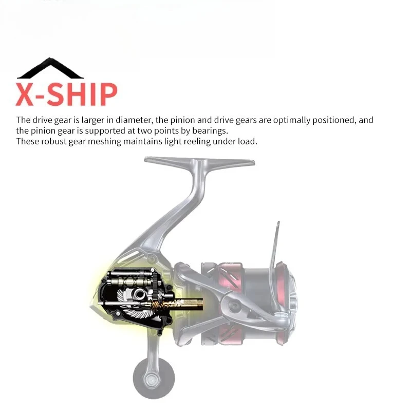 2026 SEPHIA XR بكرات الصيد الدوارة الخفيفة MAGNUM محمل كروي 9/1 نسبة التروس 5.3:1 بكرة المياه المالحة صيد السمك