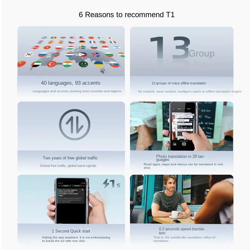 TimekettleT1 مترجم ذكي غير متصل متعدد اللغات سفر الأعمال إلى الخارج في الوقت الحقيقي جهاز تعقب GPS الذكي لتحديد المواقع