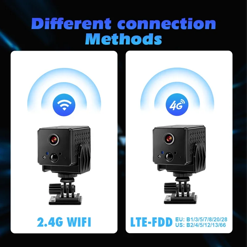 Telecamere per visione notturna Full HD Full Color scansione Bluetooth telecamere WiFi Quick Link 4G/WiFi PIR telecamere a lunga durata a bassa