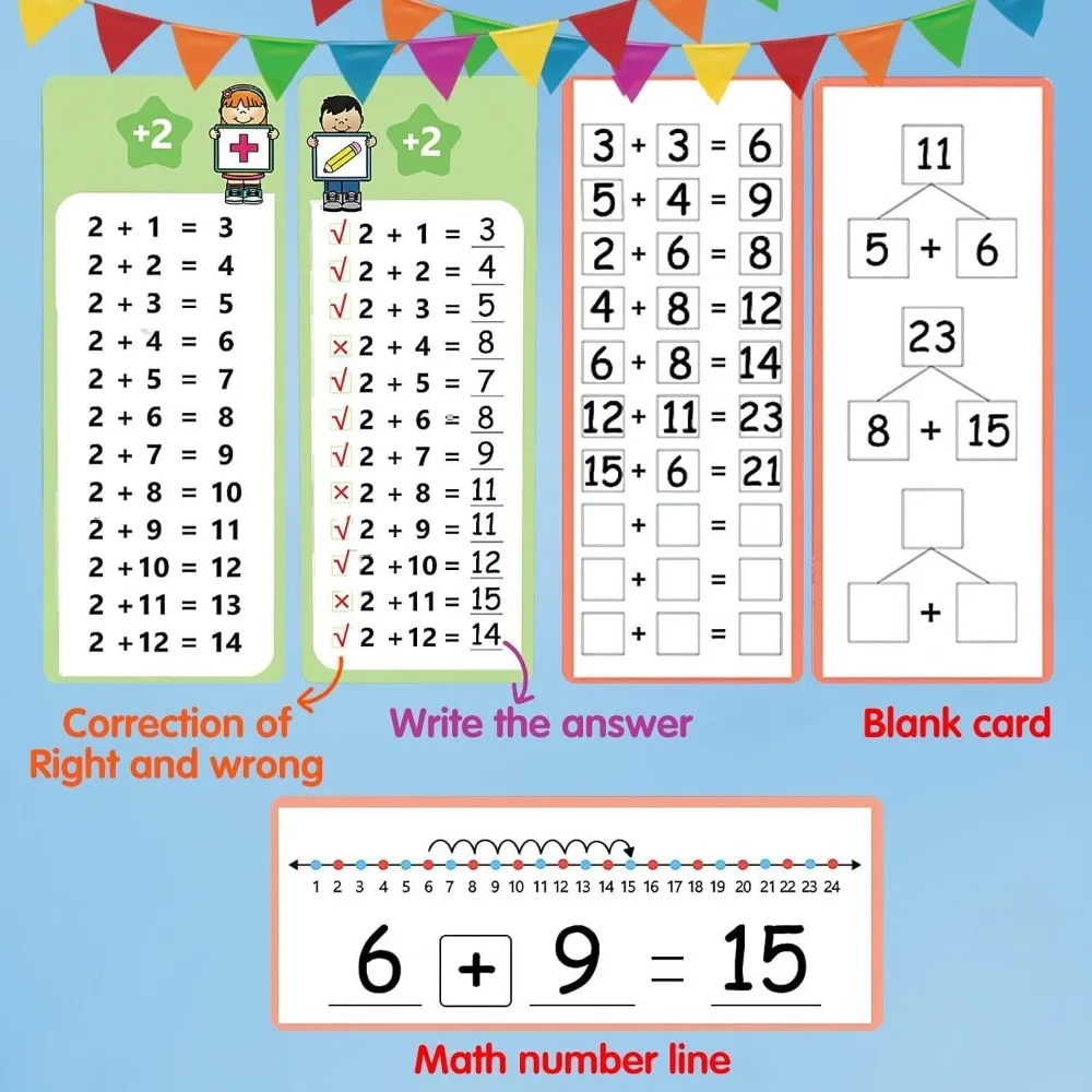 

15PCS 15cards Multiplication Flash Cards Self Check Math Learning Tool 1-12 Addition Cards Teaching Aids Addition Facts Charts