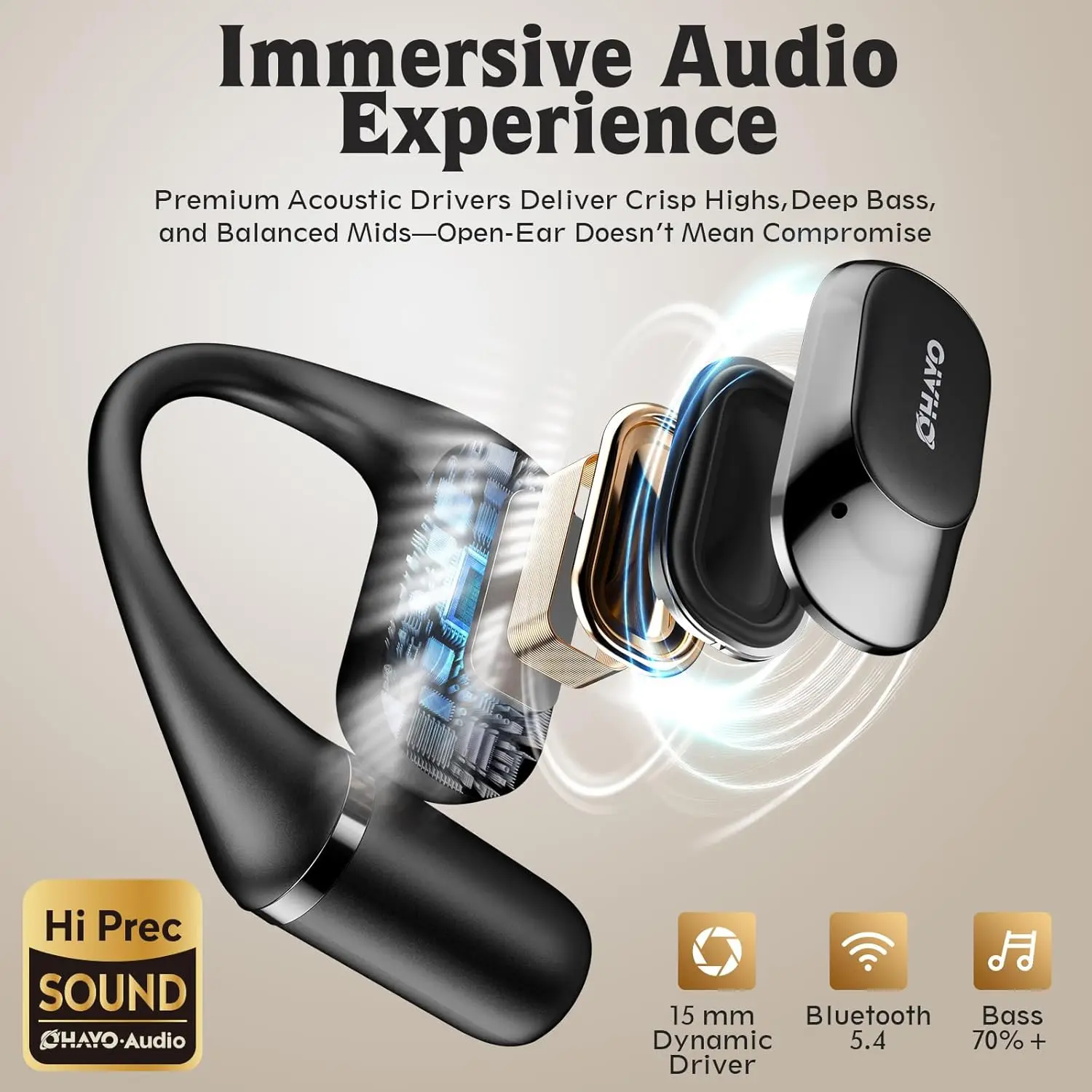 Cuffie Bluetooth Aperte Con 40h Autonomia – HiFi Stereo, IP7 Impermeabili E Display LED Per Sport E Vita Quotidiana - 2
