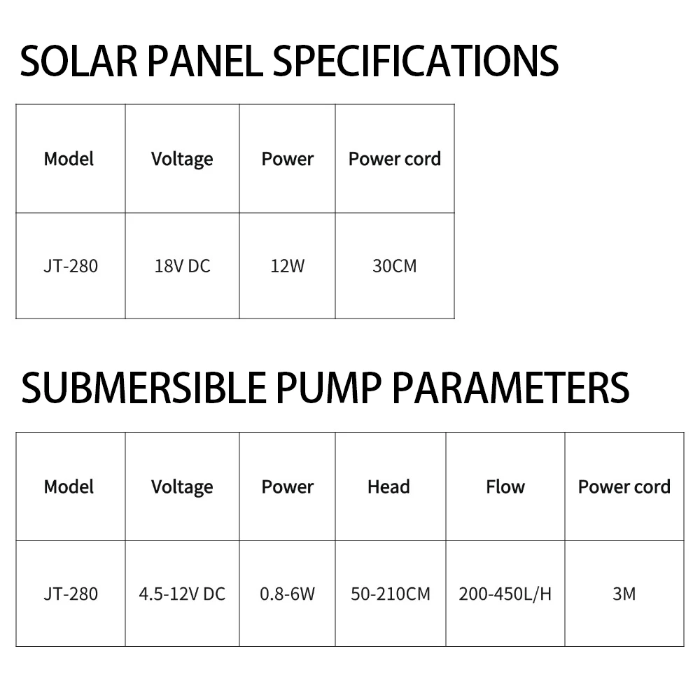 18V 12W Kit Solar Submersible Water Pump with Remote  LED Light Filter for Garden Pond Fish Tank Villa Landscape Water Feature