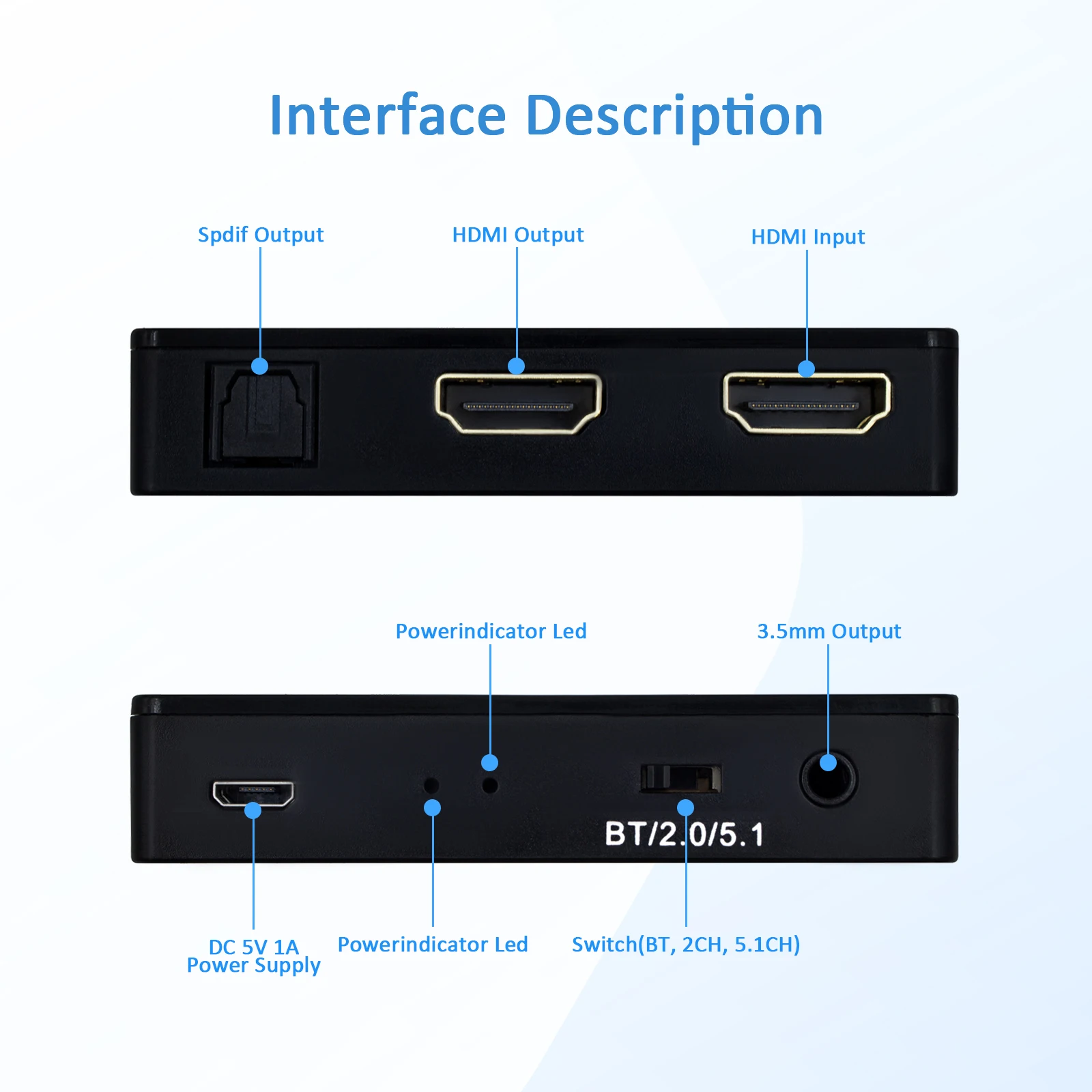 HD Bluetooth Audio Extractor Distributor, Bluetooth V5.3, 4K HD Audio Extractor HD Audio Splitter HDMI to Toslink + Aux Audio