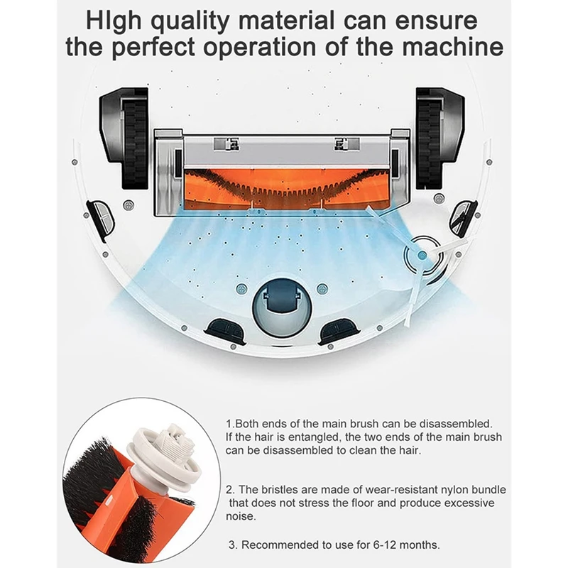 Accessories For Xiaomi Robot Vacuum Cleaner,For Roborock S5 S50 S51 S55 S5 Max S6 Pure S6 Maxv Vacuum Cleaner Parts