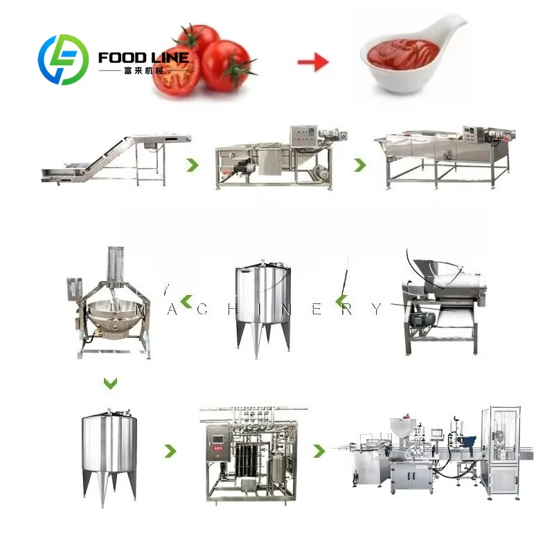 Automatic 10h/t Ketchup Machine Processing Plant Ketchup Making Machinery Production Line