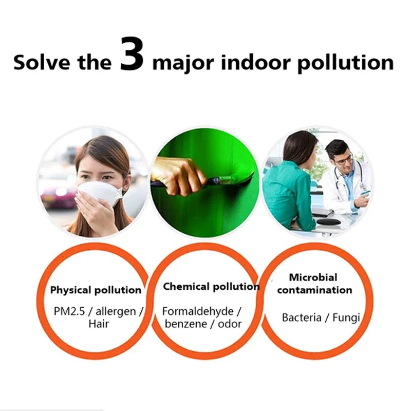 Xiaomi Youpin New Air Purifier UV Activated Cleaner Ozone Ionizer Sterilization Remove Smoke Odor 2024 Air Filter Fresh for Home