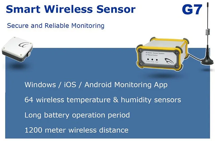 Gas detector monitor meter analyser Multi Composite Gas Detector Alarm Environmental Air Quality Monitoring