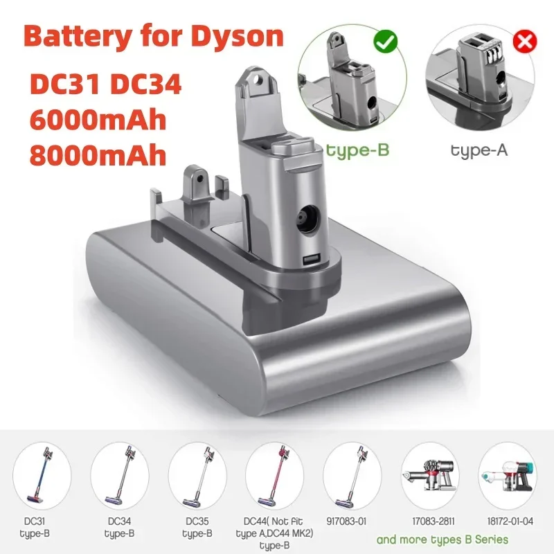 

(Type A/B) 22.2V Vacuum Cleaner Rechargeable Battery for Dyson DC35, DC45 DC31, DC34, DC44, DC31 Animal, DC35 Animal,917083-01