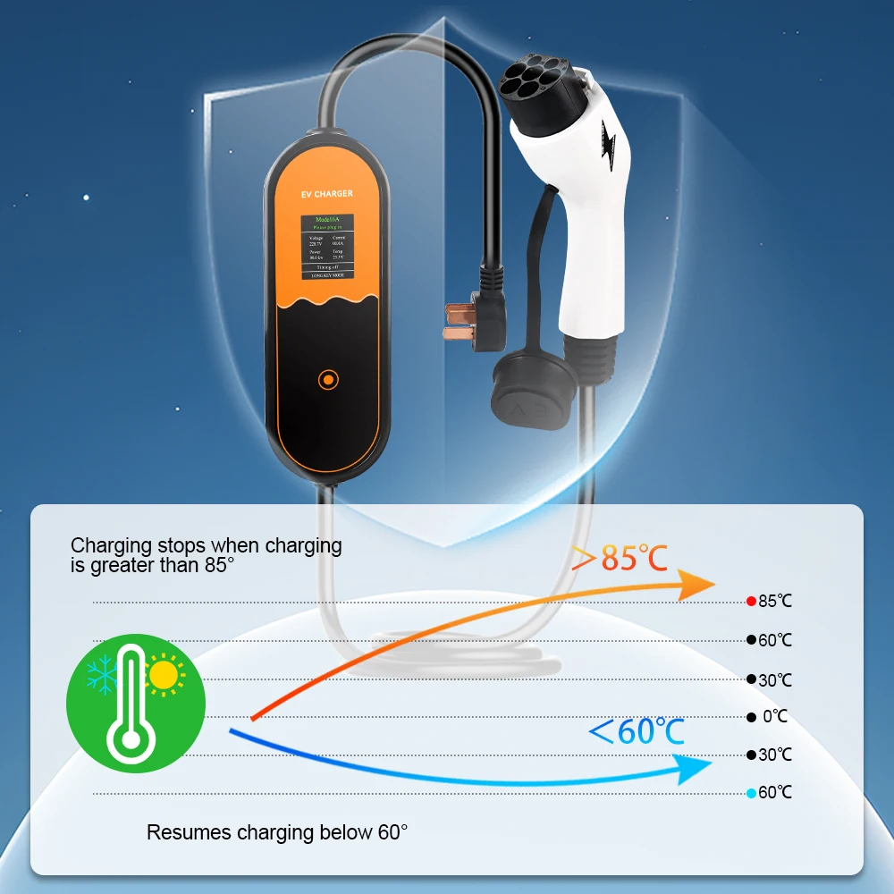 JDMEX GBT EV Portable Charger 3.5W 16A EVSE Charging Box Controller Wallbox for Electric 7kw 32A Car Charging Current Adjustable
