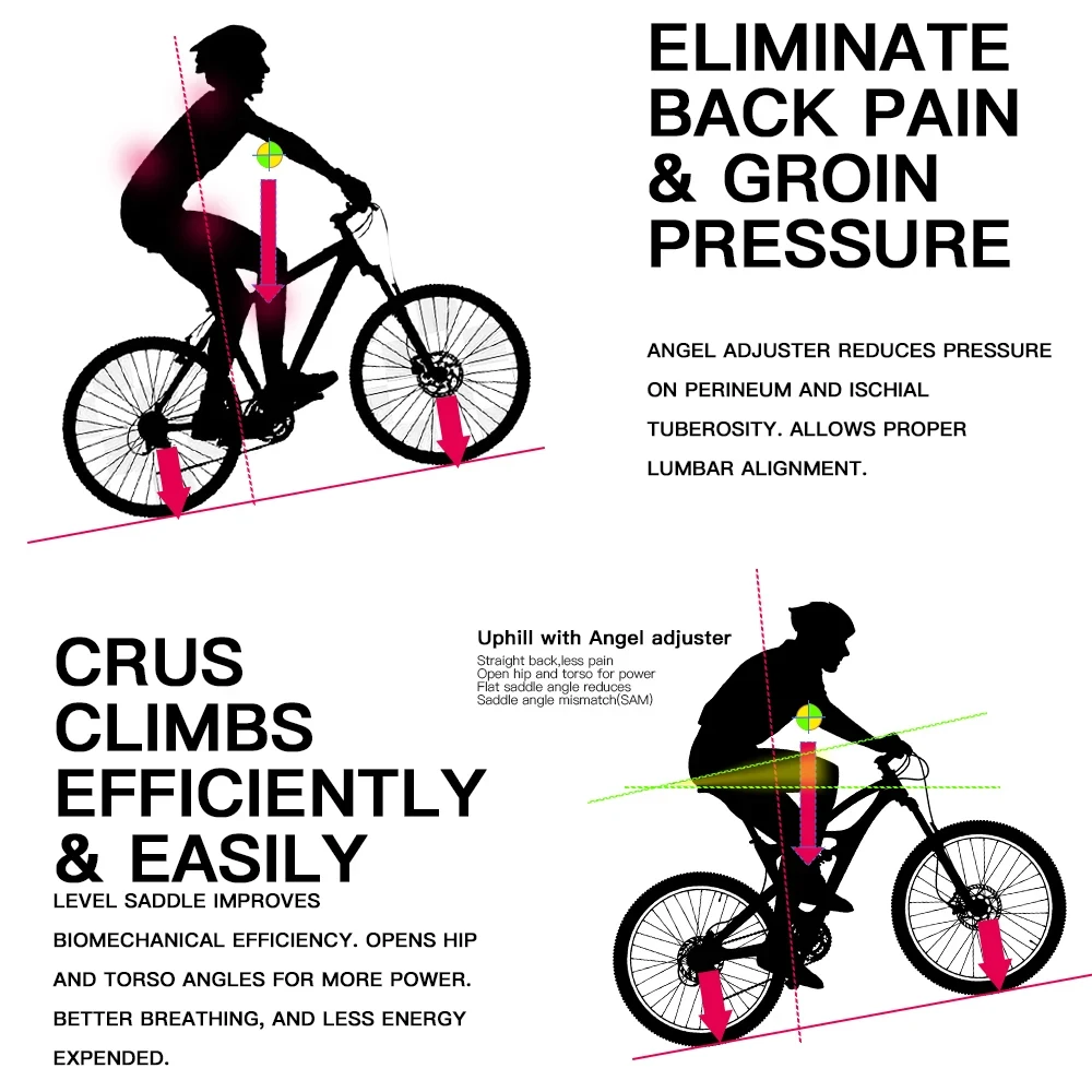 Thumbnail 4 - #3 Trending Bicycle Seatposts Right Now