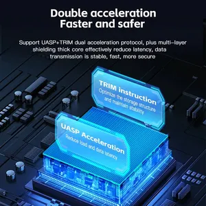 12 penjualan terbaik sata ke usb 3.5 - №