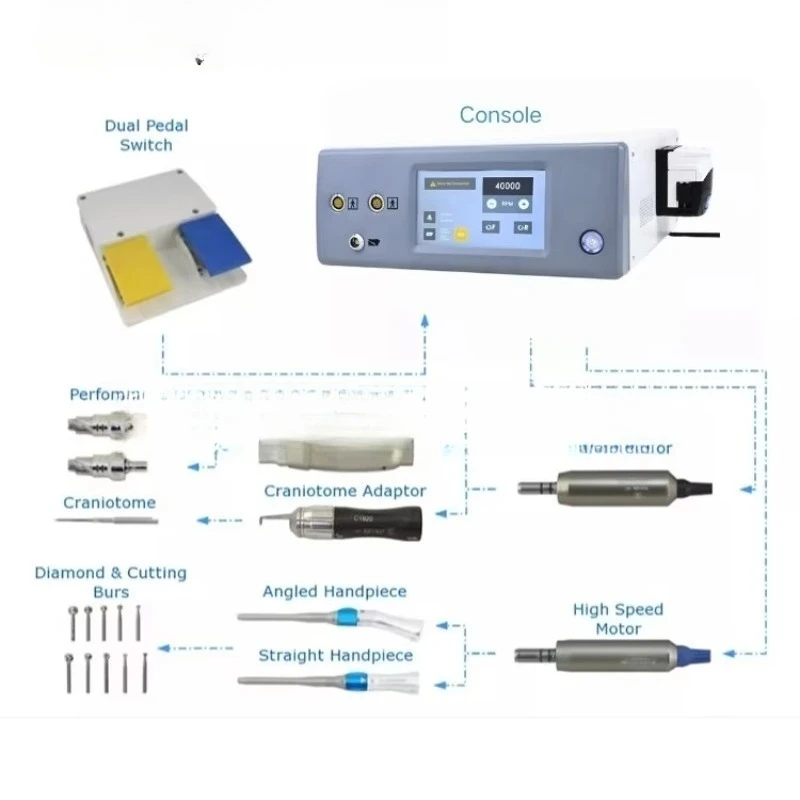 Surgical Power System Veterinary Spine Surgery Set High Speed Neurosurgery Drill and Cutter Craniotome Perforator Drill for Ent