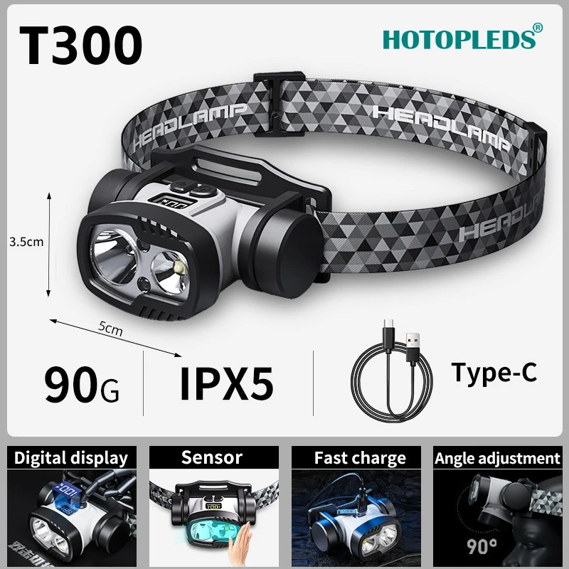 

Double wick light Led rechargeable miner's lamp head-mounted outdoor remote exposure emergency headlight strong light