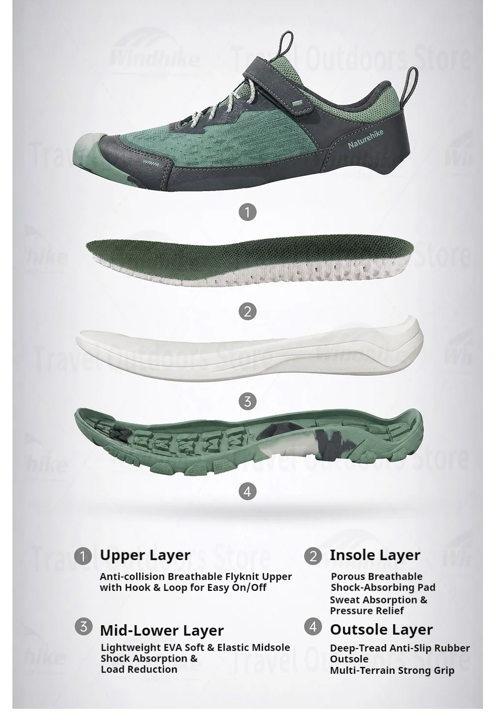 Naturehike Kids' Non-slip Lightweight Hiking Sneakers Anti-Slip Tape Walking Shoes Outdoor Travel Sneakers for River Tracing