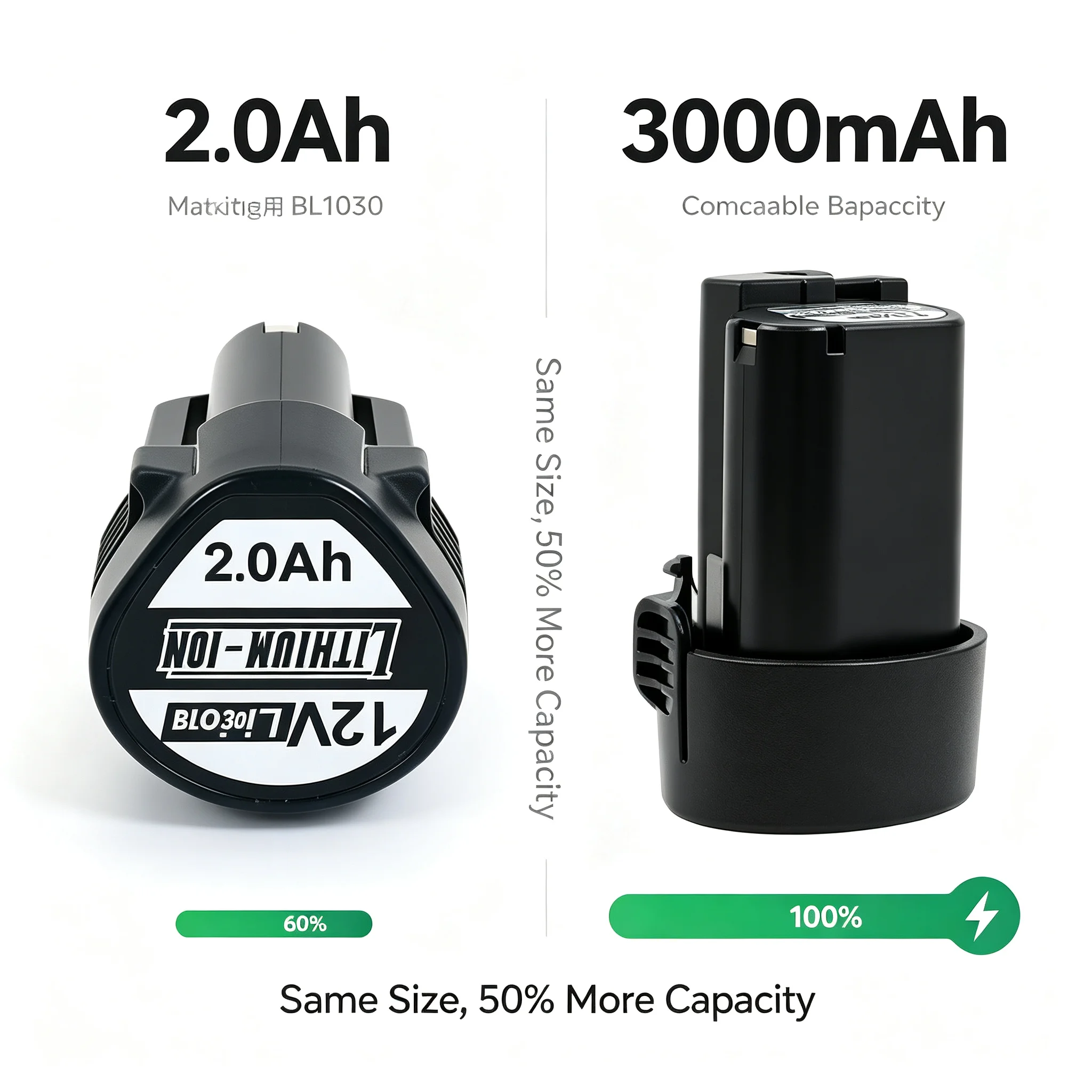 For Makita Round upright style 12v 3Ah BL1013 BL1020 BL1030, DF030D Makita 12V charger, replacement tool Makitabattery BL1030