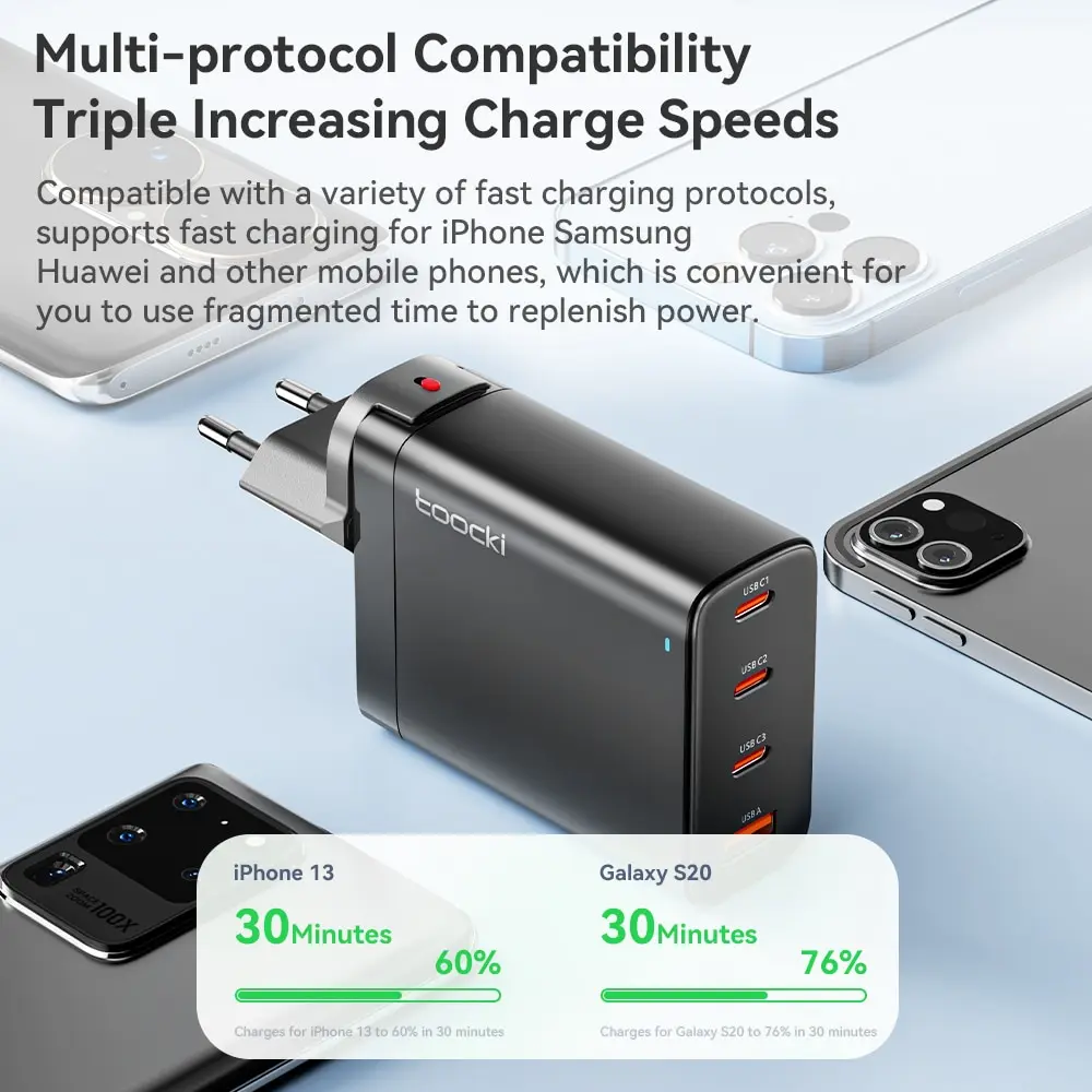 Toocki-Chargeur rapide USB C pour iPhone, adaptateur de type C, GaN PD, QC3.0, 100W, 65W, 15, 14, 13, 12, 11 Pro Max