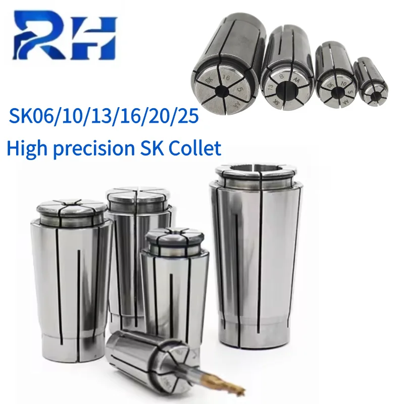 High-Precision Sk C…