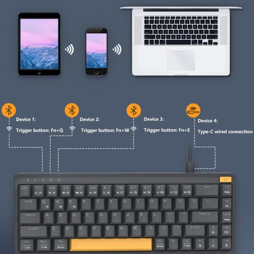 Miiiw لوحة المفاتيح الميكانيكية Z680C 68 مفاتيح السلكية سماعة لاسلكية تعمل بالبلوتوث الوضع المزدوج المحمولة لوحات مفاتيح الألعاب الصغيرة الألعاب مكتب لوحات المفاتيح