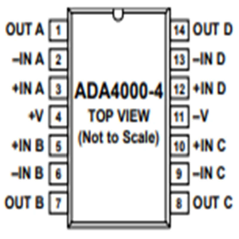 ADA4000-4ARZ