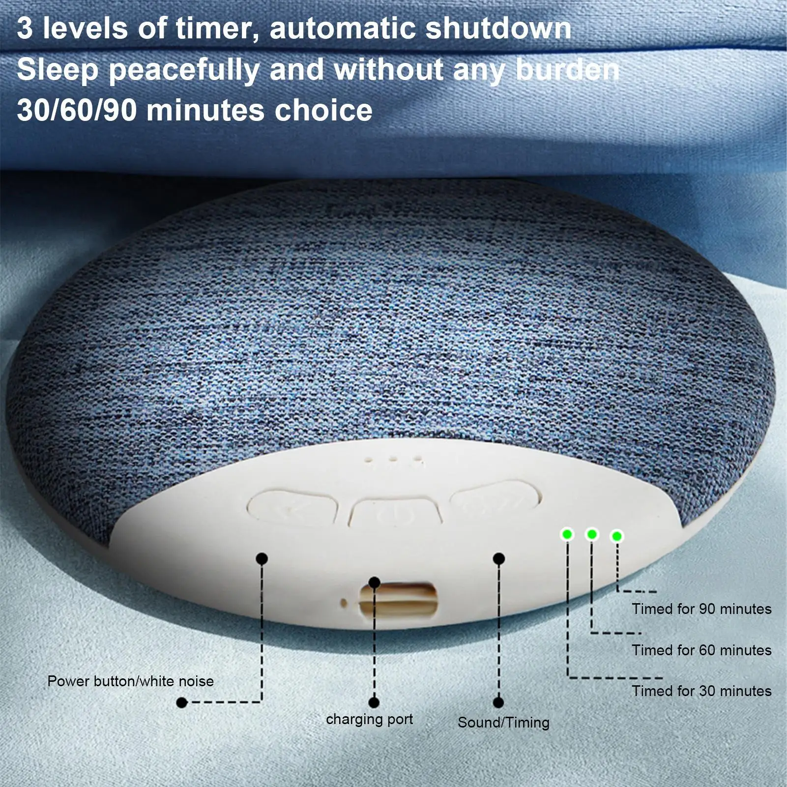 White Noise Machine Soothing Sleep Device With Timer Portable Noise Machine For Home Bedroom Nursery Dorm Workplace Hotel Travel