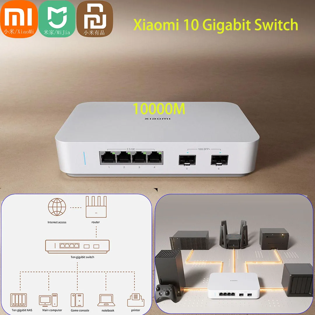 Xiaomi Mijia 10000M Ethernet-коммутатор 4 × 2,5G + 2 × 10GMbps Мини-сетевые коммутаторы VLAN Ethernet-сплиттер Lan Router 6 портов Концентратор-переключатель