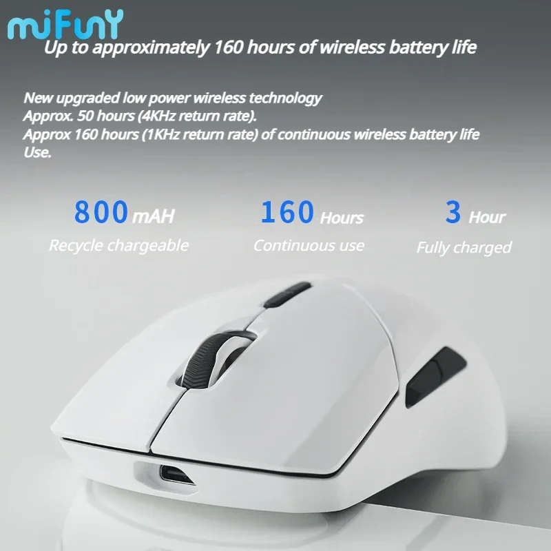 MiFuny VT9PRO Wireless Mouse 26000DPI Lightweight Chargeable Dual-mode Gaming Mouses for Office E-sports Game Computer Laptop