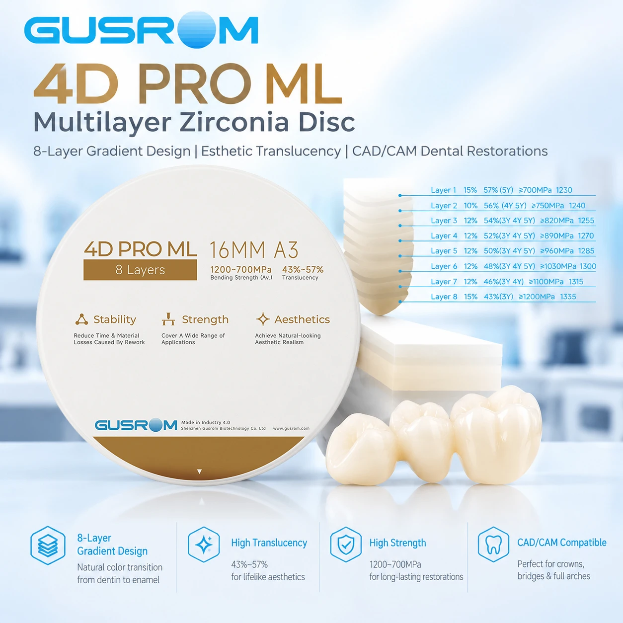 GUSROM 4D PRO ML Zirconia Block 98mm Dental Multilayer Block Disc 8 Layers 1200MPa 43-57% Translucency CAD CAM Disc for Crown