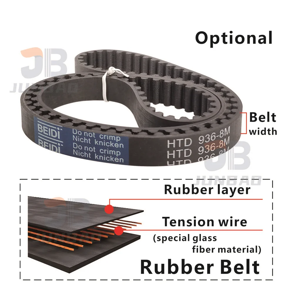 8M Timing Belt Industrial Grade (184-576mm Length, 15-50mm Width) -Rubber Synchronous Belt for Machinery, 3D Printers, CNC Parts