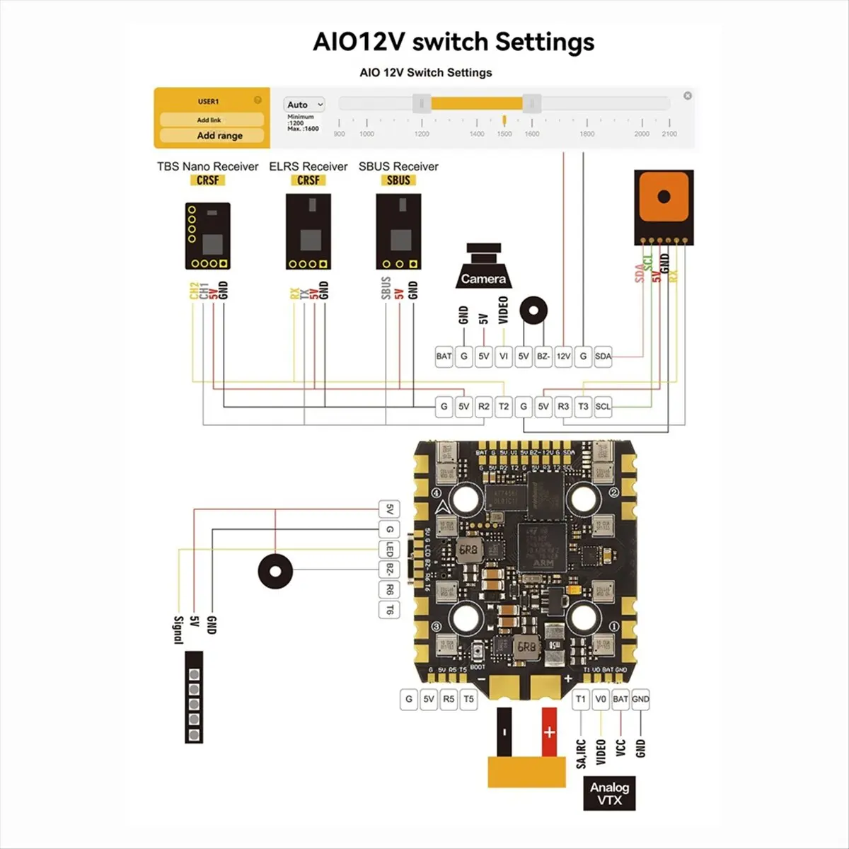 【ELEVATE LIFE】F745 AIO 40A -42688 Al0 FPV Flight Controller with 12V Switch Enhanced Stability 4-6S Lipo for FPV Accessories