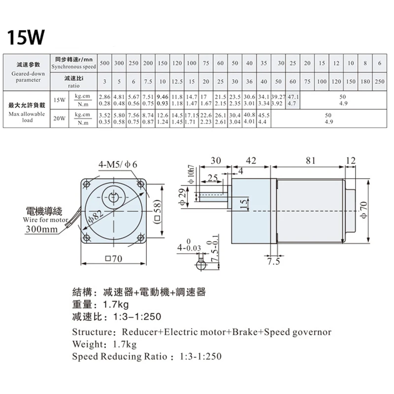 AC Reversible Gear1:3-1:300 415-5RPM 220V 15W 3RK15GN-C Variable Speed Motor AC Gear Reducer Motor Geared Motor