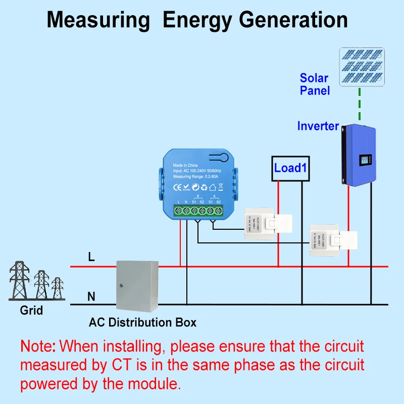 Intelligenter ZigBee Bidirektionaler Energiezähler 2-Kanal mit 80A Klemme App-Überwachung Solar Export- und Importleistung AC100V/240V – Detail 13