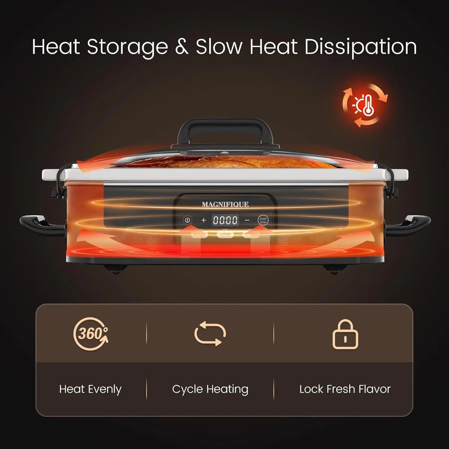 كسرول بطيء قابل للبرمجة سعة 4 لتر مع طبق خبز سيراميك - جهاز مطبخ مثالي صغير لتناول العشاء العائلي، فرن S