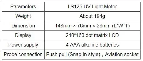 LS125 UV Light Meter Test Ultraviolet Power  Intensity Energy For 365nm 395nm A LED B C Waterproof Sensor Probe