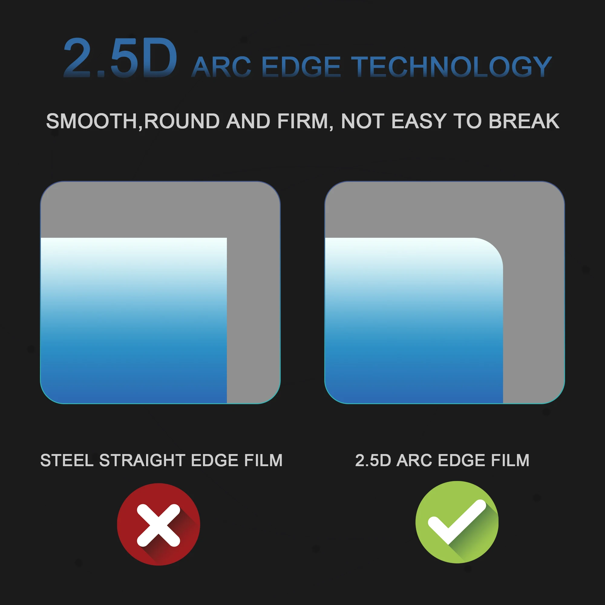 الزجاج المقسى ل DJI Air 3 و Mini 3 Pro الطائرة بدون طيار ، HD ، خدش برهان ، 9H ، صلابة فائقة ، RC ، RC 2 ، DJI Mini 4 Pro اكسسوارات ، 1 قطعة ، 2 قطعة