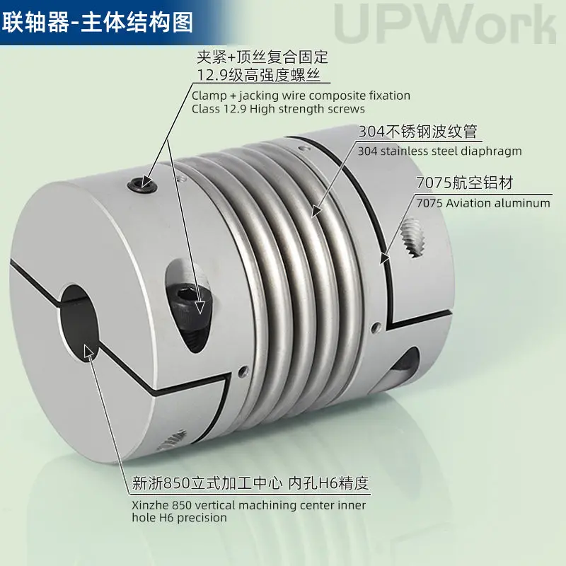 CPBC bellows coupling, precision RW high torque spring coupling connection stepper servo motor elastic