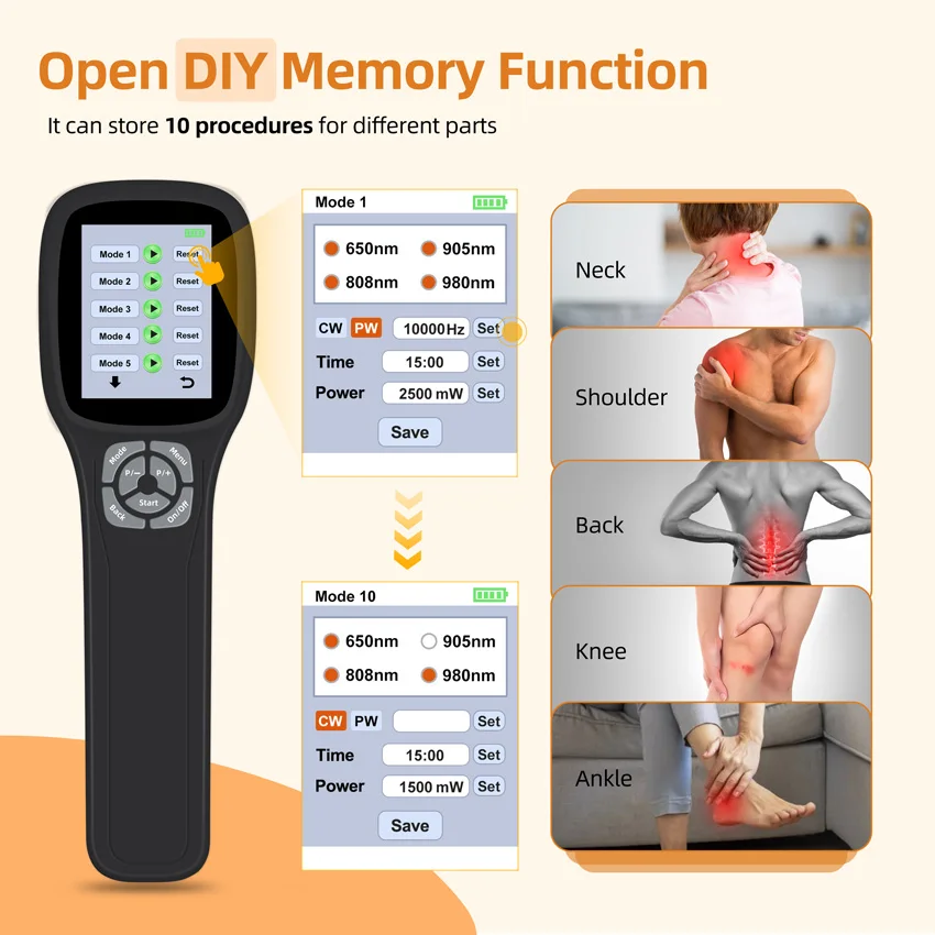 0-2500MW Terapi Cahaya Inframerah Dekat Empat Gelombang untuk Hewan Peliharaan Manusia Perawatan Laser Dingin Penghilang Rasa Sakit untuk Penyembuhan Luka dengan Layar Sentuh
