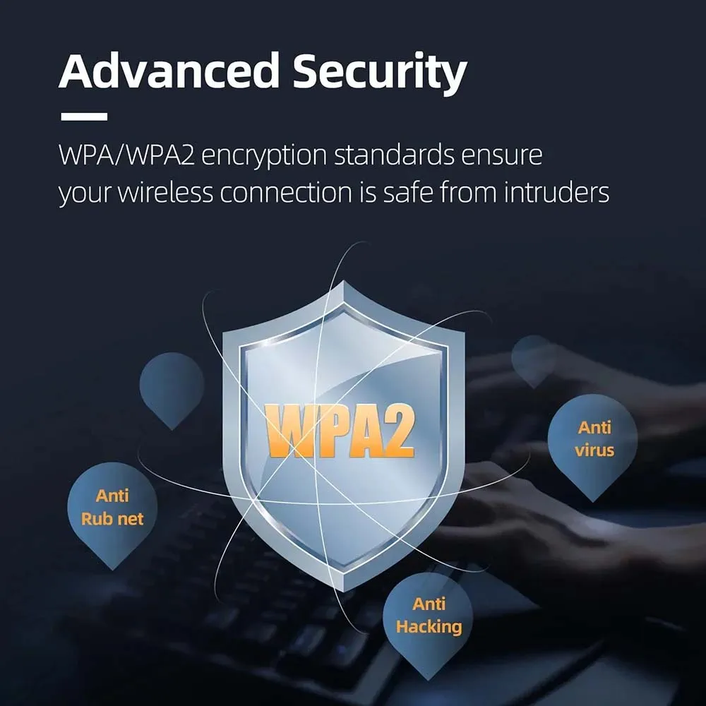 2.4G USB Wifi Adapter 150Mbps Wireless Network Card MT7601 WiFi Dongle Receiver 802.11b/n/g Wifi Ethernet Adapter Free Driver