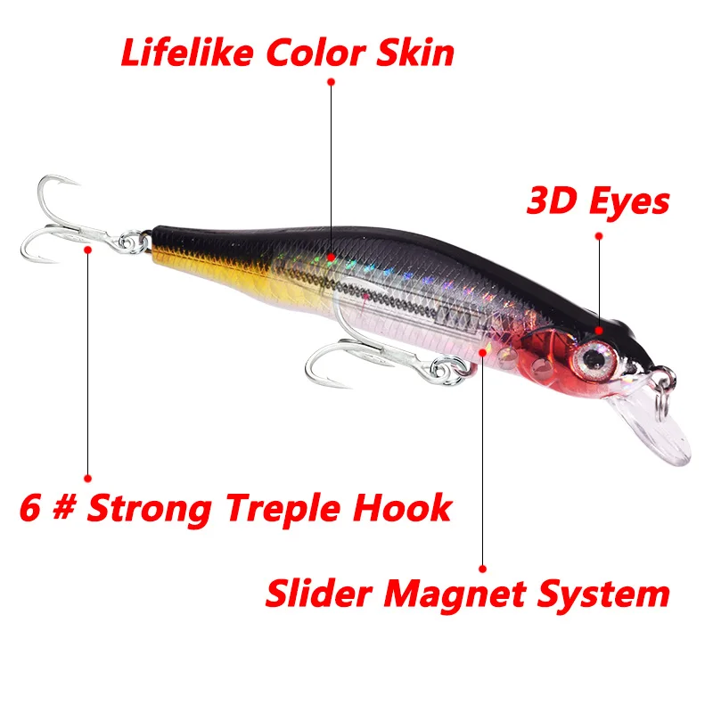 1 pieza, señuelo de pesca minnow, 9 cm, 9 g, hundimiento suspendido wobbler, tackle, señuelo artificial de plástico con 6 # anzuelos triples para la lubina y el lucio - imagen 2