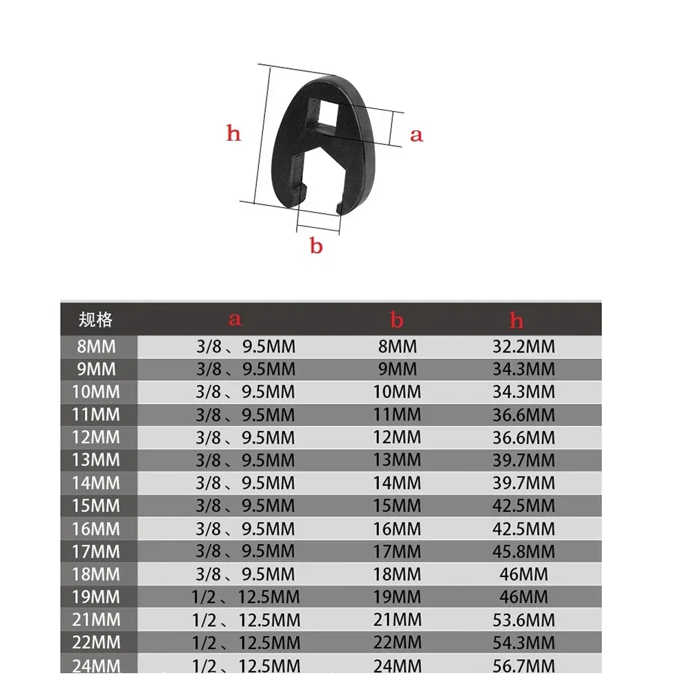 Conjunto de chave de pé de cabra, chave cromada, aço tratado termicamente, torque máximo de nível industrial, resistência à ferrugem, melhor alavancagem