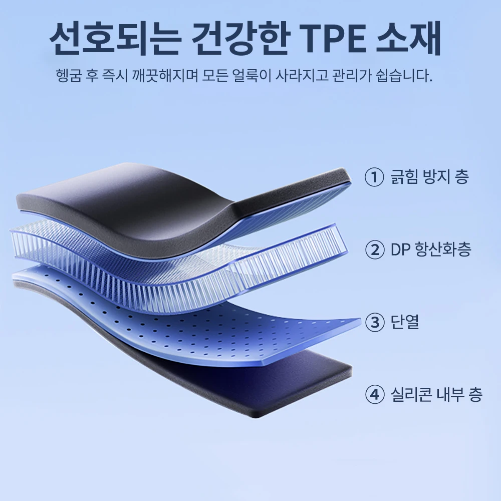 YZ Car Trunk Side Left Right Tidying Packet Storage Box For Tesla Model Y/YL Juniper 2025-2026 Flocking Mat Cover Organizer 썸네일 5
